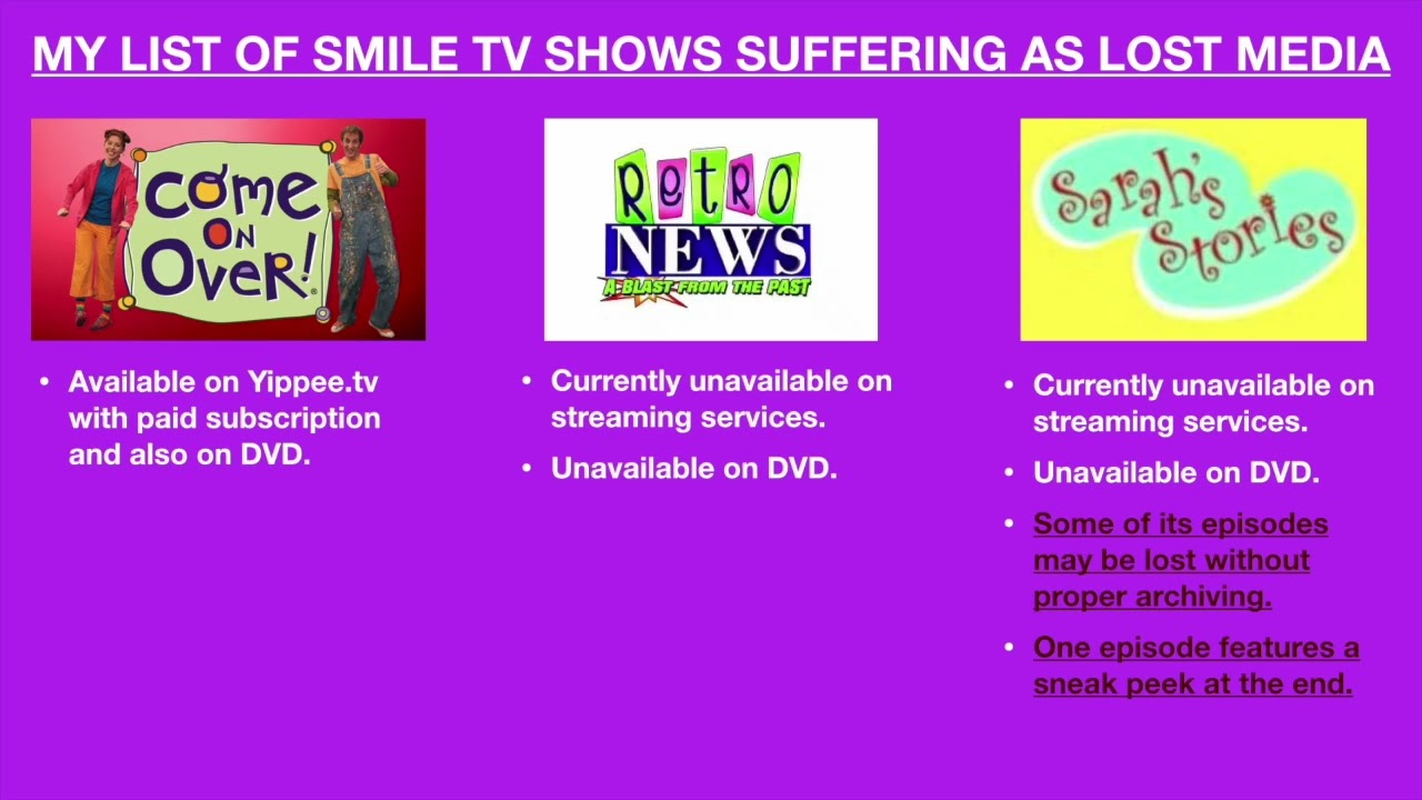 ATTENTION: Smile of a Child Channel Shutting Down Very Soon! (ENDED)