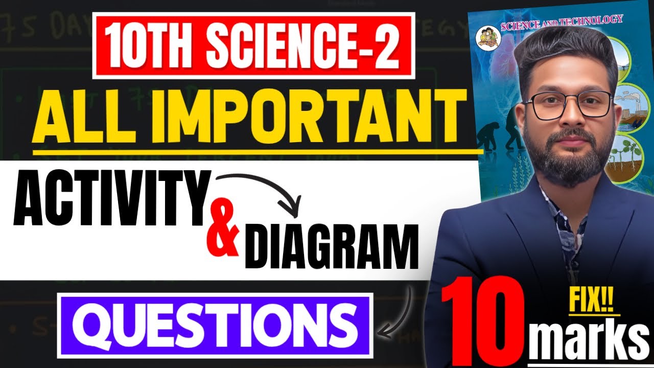 10TH SCIENCE 2 | ALL IMPORTANT ACTIVITY & DIAGRAM QUESTIONS | JR TUTORIALS | 