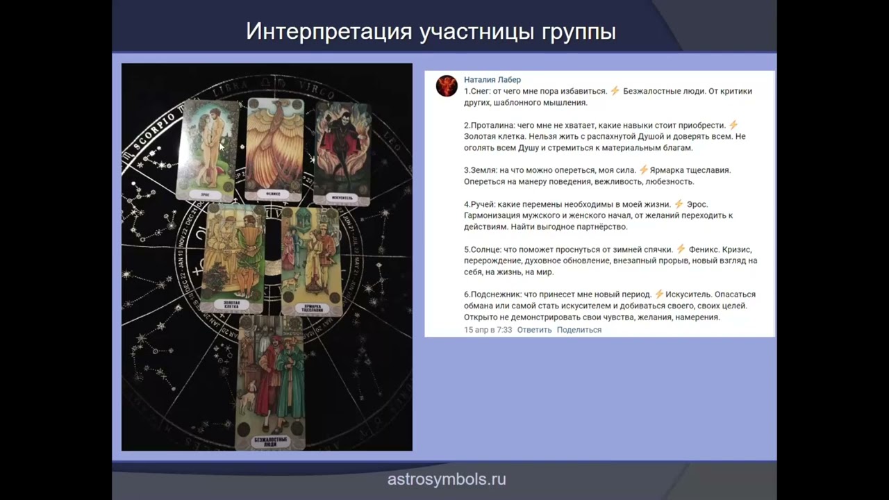 Разбор расклада 