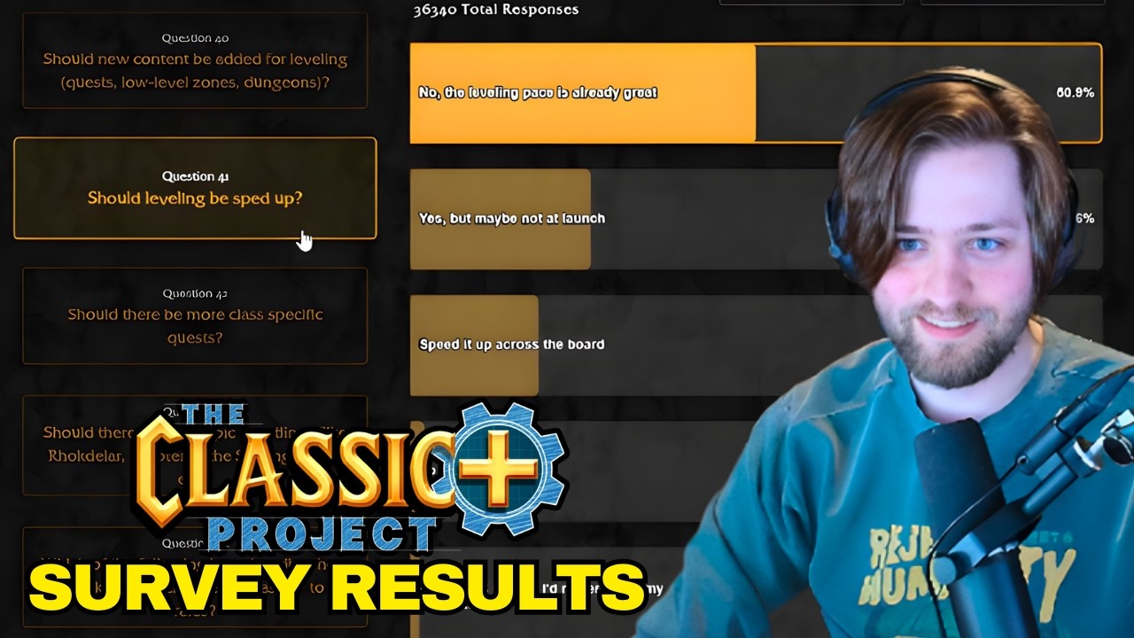 Breaking Down The Classic+ Survey Results