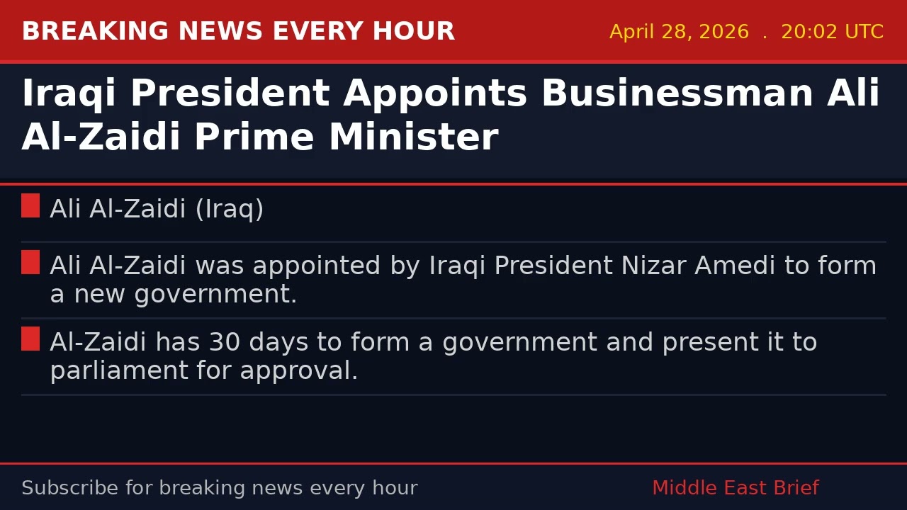 Iraqi President Appoints Businessman Ali Al-Zaidi Prime Minister