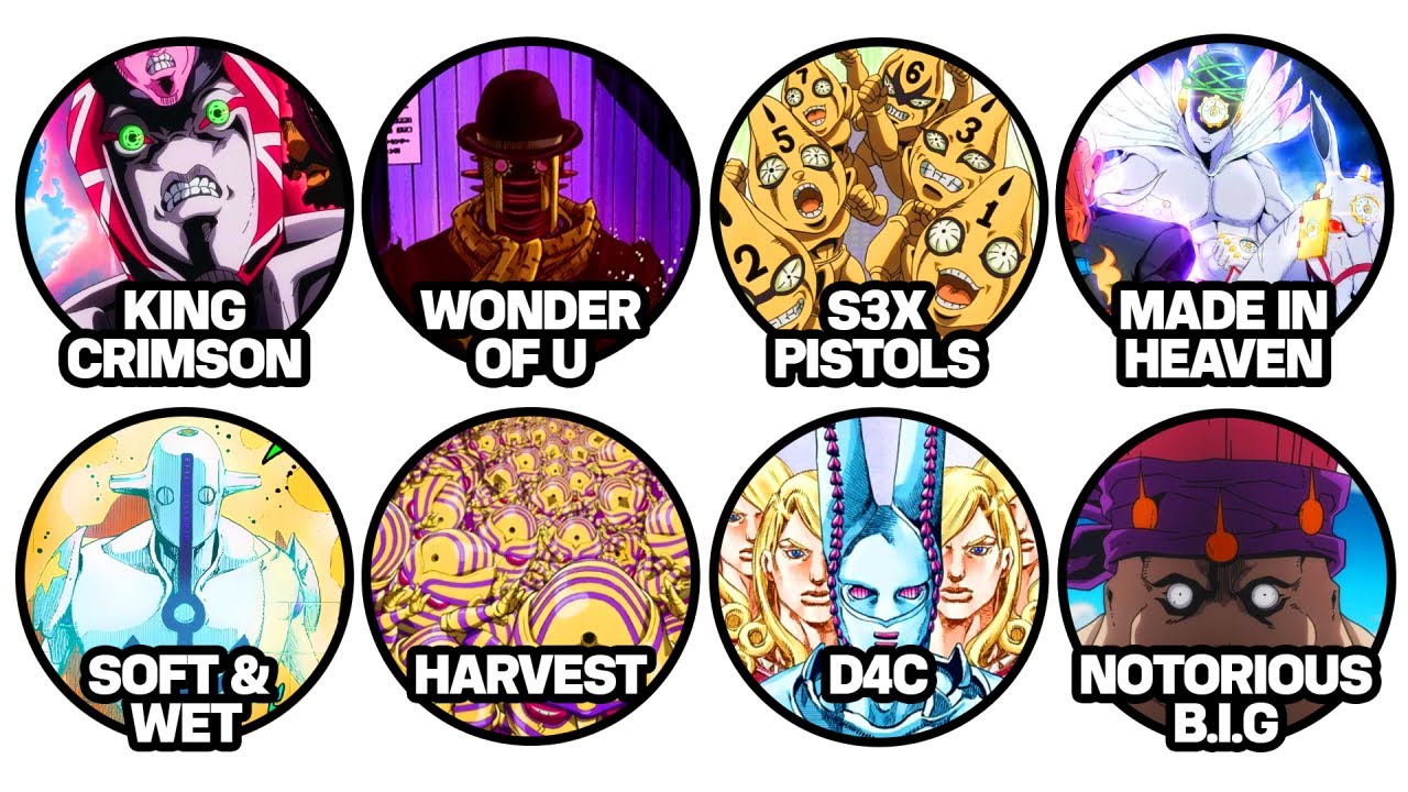 Every Stand That Works Differently Than You Think In Jojo`s Bizzare Adventure Explained In 15 Minute