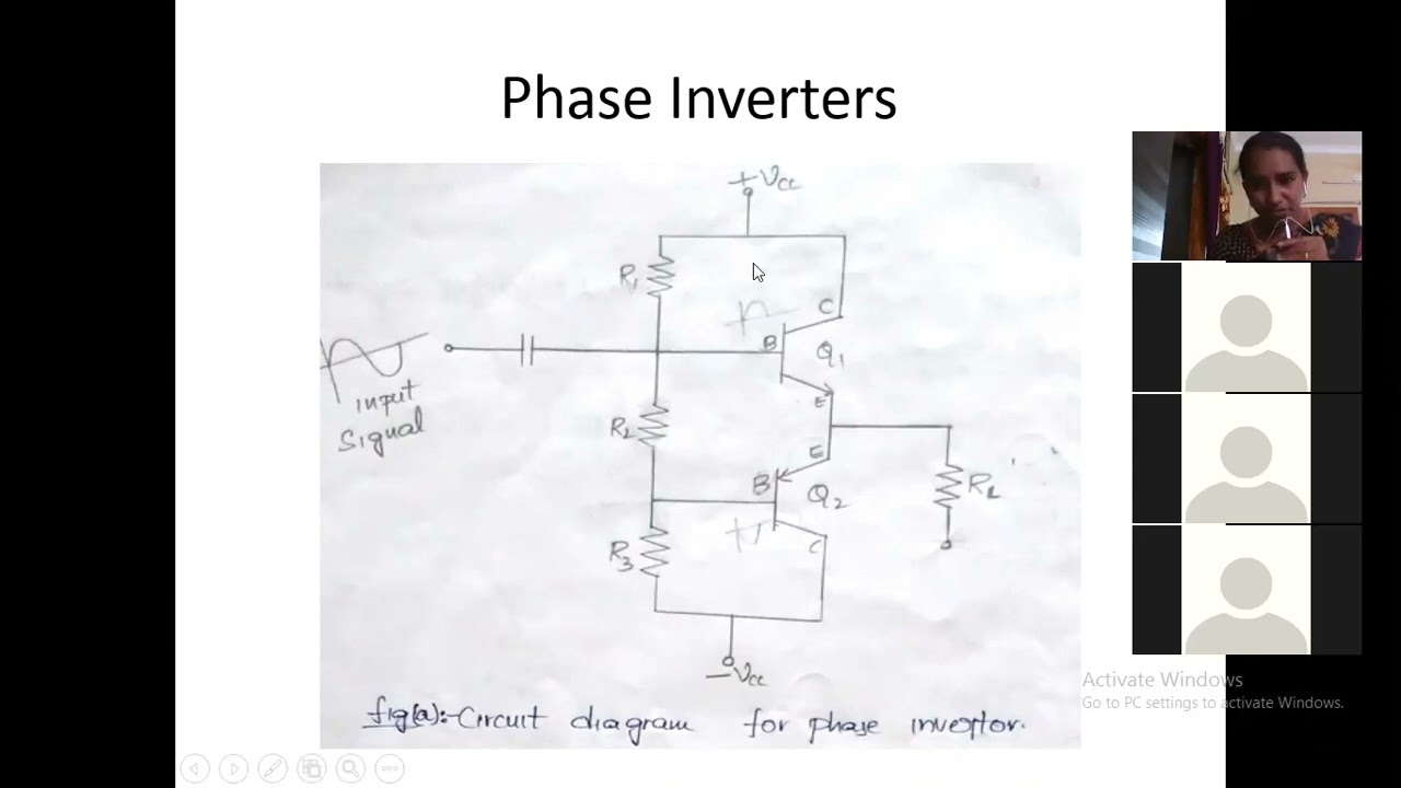 complimentary Symmetry class B Power Amplifier