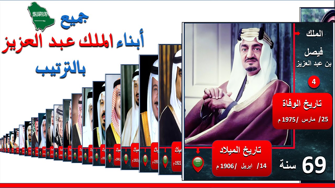 جميع أبناء الملك عبد العزيز آل سعود بالترتيب | أبناء عبد العزيز الأحياء والمتوفين | آل سعود