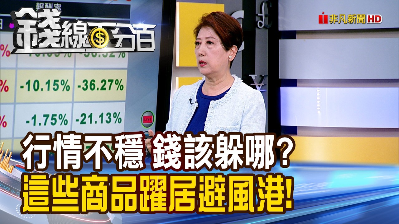 《行情不穩 錢該躲哪? 這些商品躍居避風港!》【錢線百分百】20260204-10│非凡財經新聞│