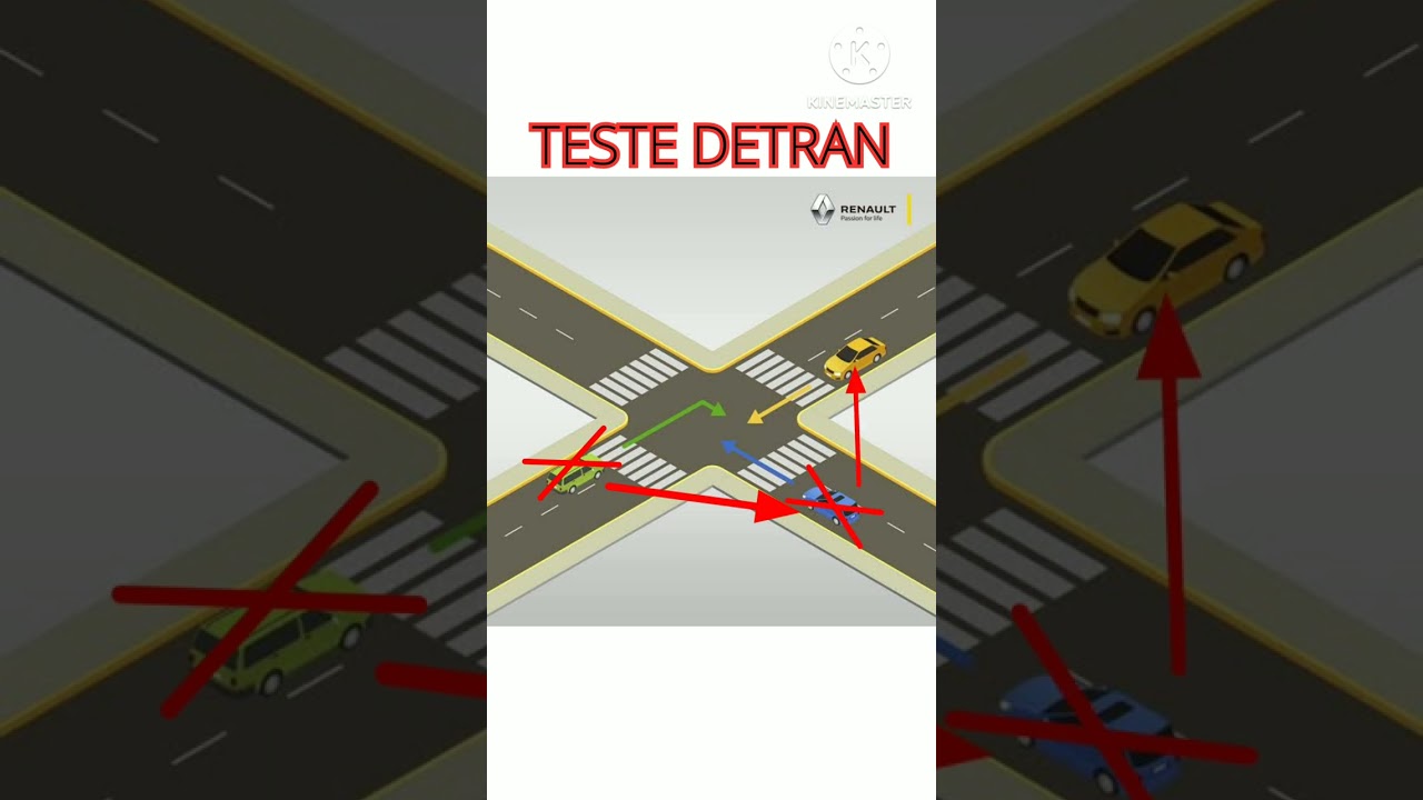 Qual veículo tem preferência em cruzamento não sinalizado?