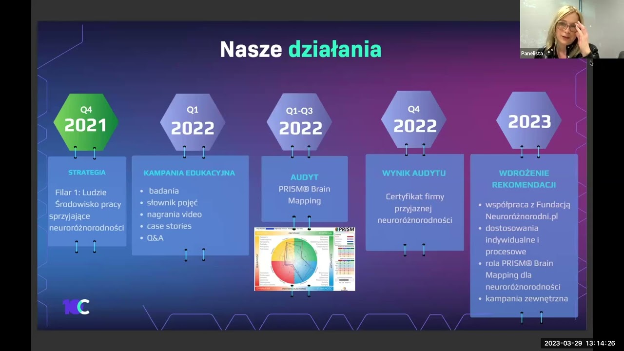 Neuroprzyjazne miejsce pracy. Współpraca z fundacjami - case study 10Clouds - Ola Szlachcikowska 🧠