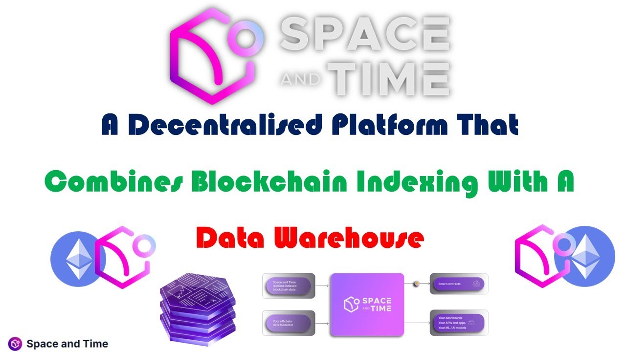 #SpaceAndTime (#SXT) ups the ante with its tamper-proof #data processing for #smartcontracts