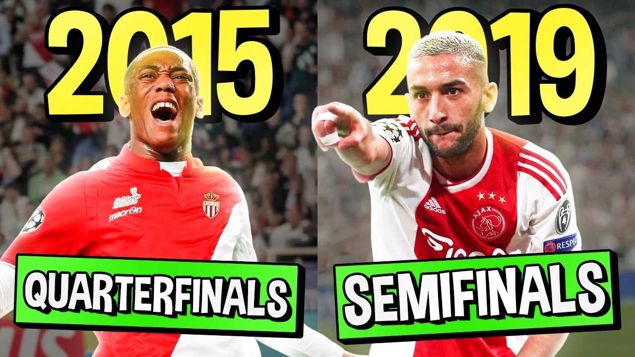 The BIGGEST UNDERDOG of Each Champions League (2015 - 2019)