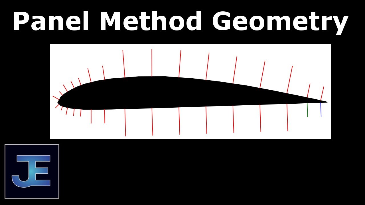 Panel Method Geometry