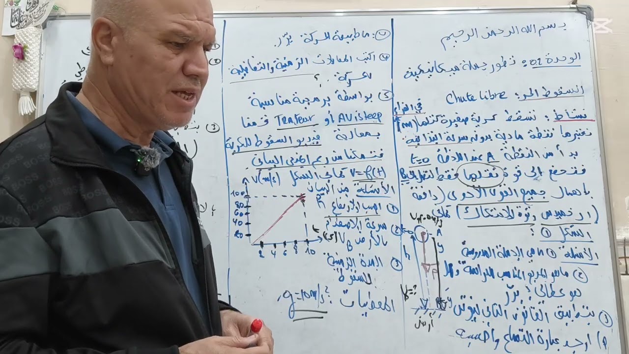 تمرين حول السقوط الحر | ثالثة ثانوي 🌟