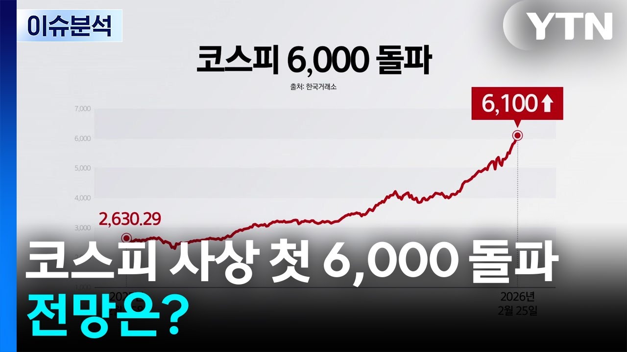 [2PM] 코스피 사상 첫 6,000 돌파...전망은? / YTN
