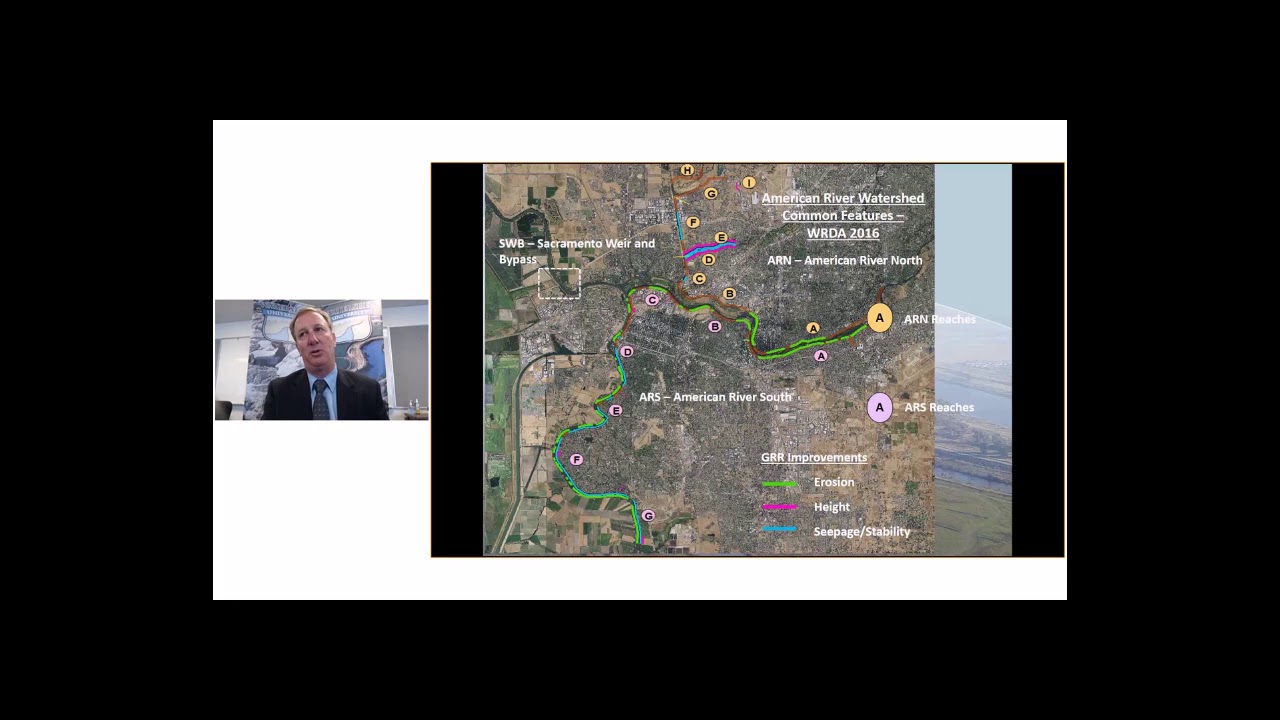 Implementing Projects in the Yolo Bypass - Watershed University Month Year