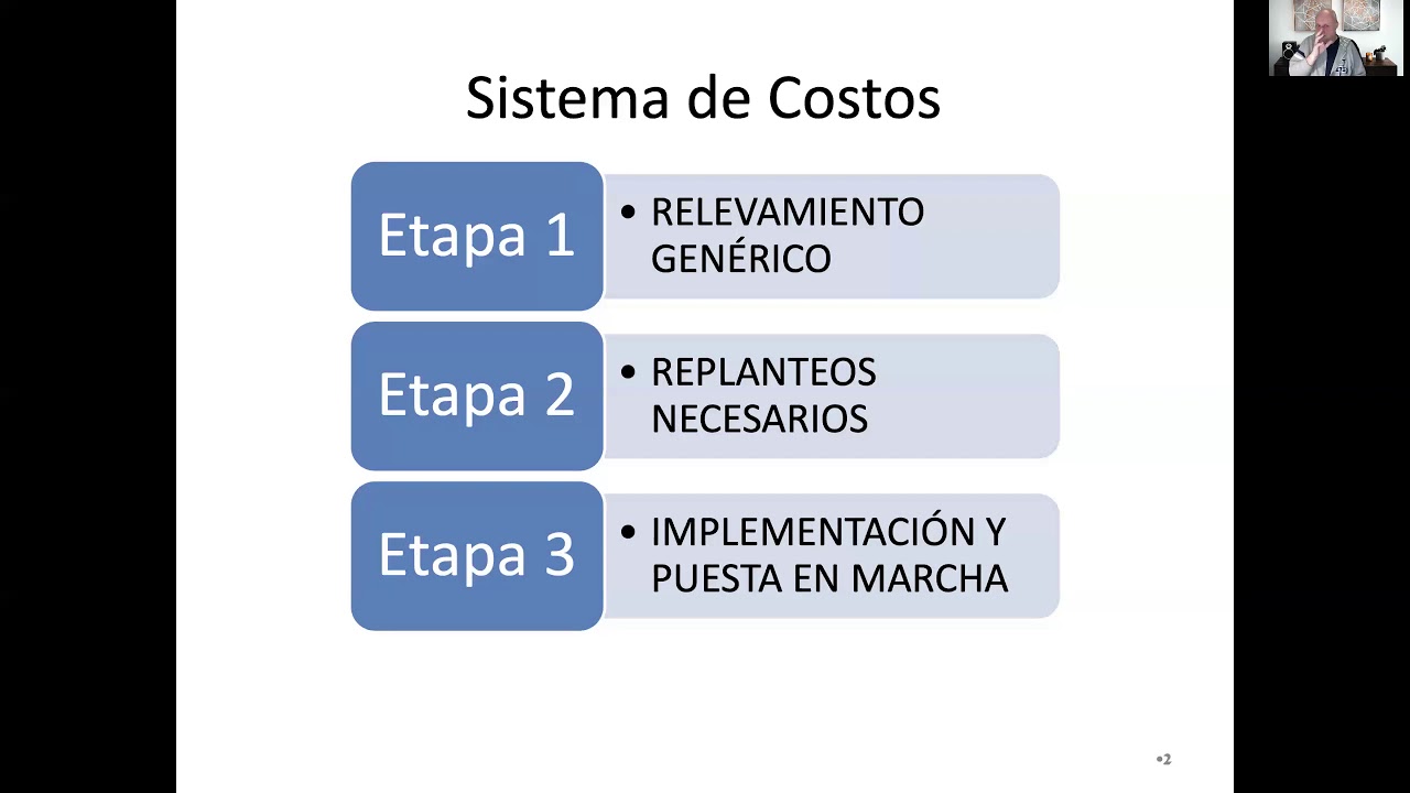 IMPLEMENTACION DE SISTEMAS DE COSTOS
