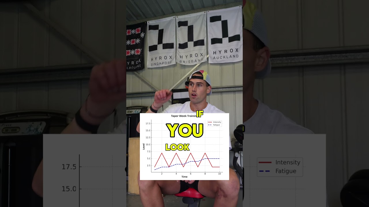 Most people get taper week wrong&hellip; 🚫 #taper #taperweek #hyrox #hyroxtips