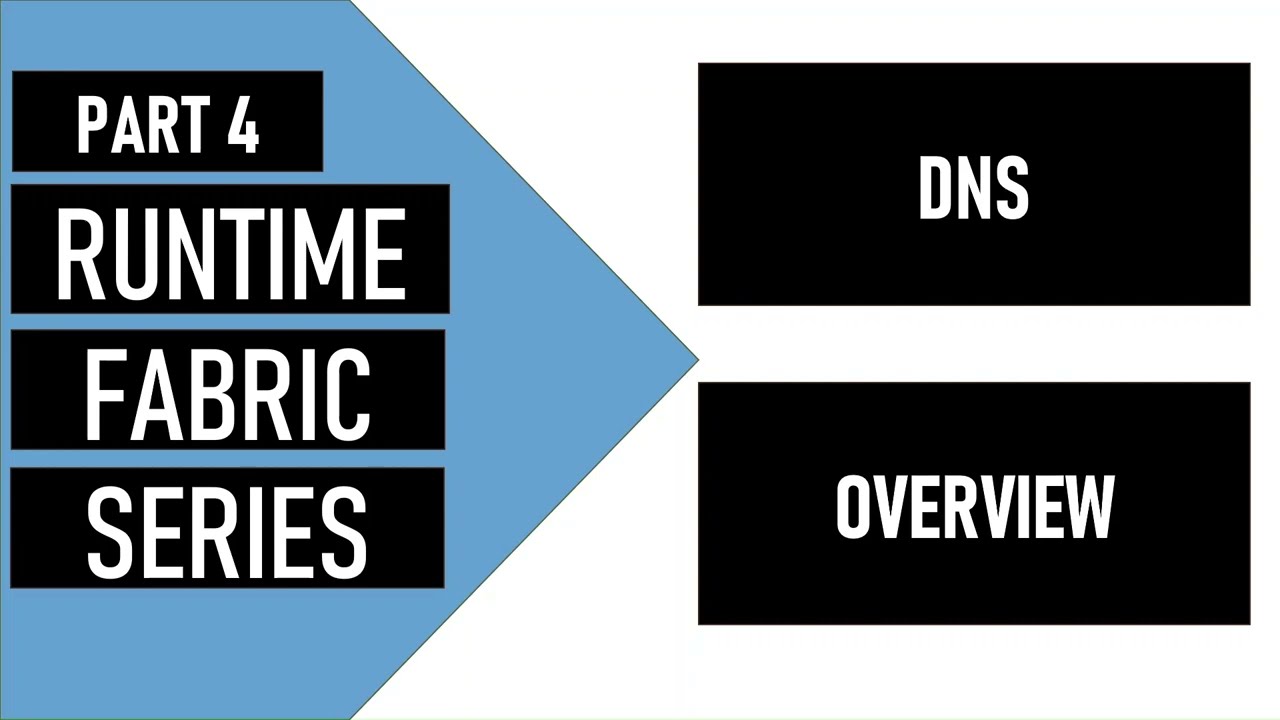 Part 4 | RTF Series | DNS Overview