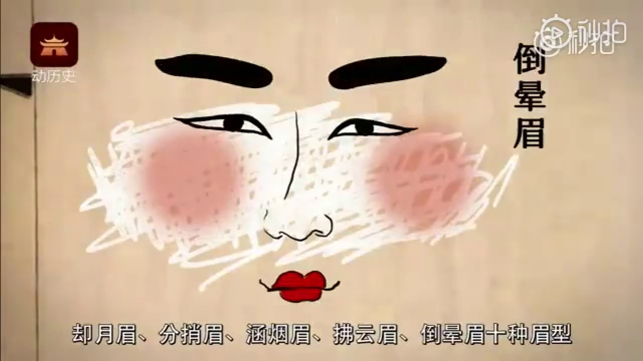 【植眉】眉毛對於顏值來說影響有多大？Yonghe hair transplant