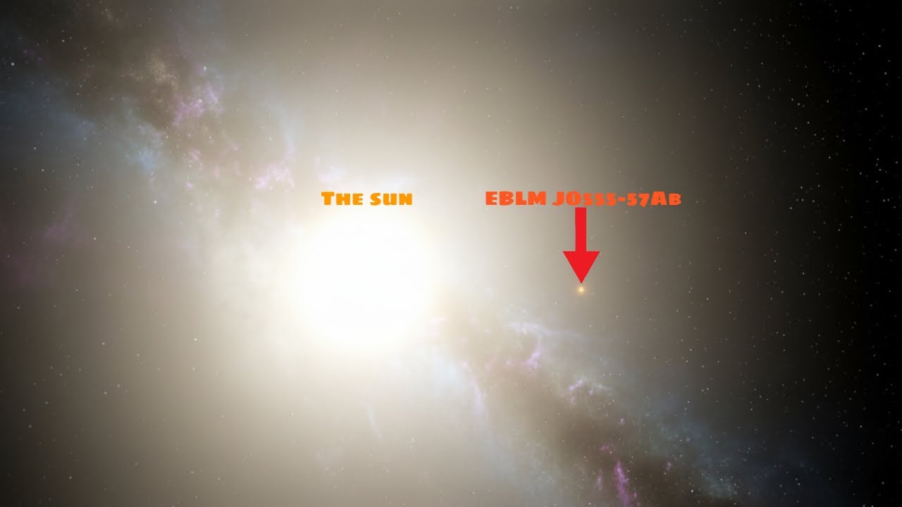 What if the sun was replaced with the smallest star KNOWN!!!