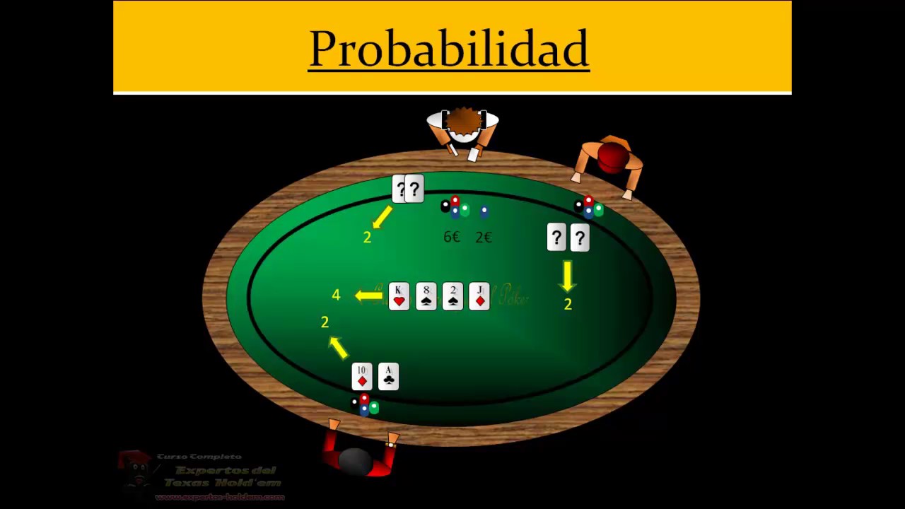 Como jugar al Texas Holdem 6 - Probabilidad en el Texas Holdem (Principiantes)