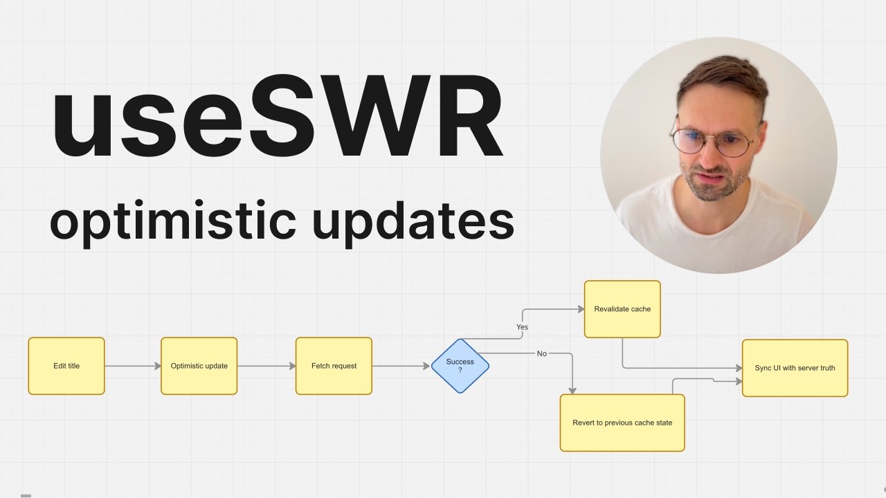 SWR Optimistic Updates with Mutate - React Tutorial