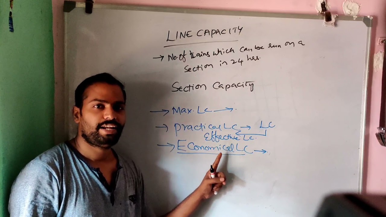 Line Capacity/Scott formula