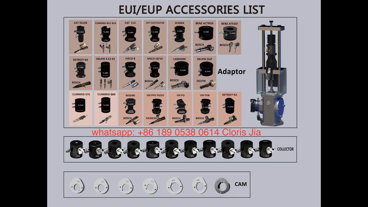 EUI EUP cambox CUMMINS M11 injector testing on diesel fuel pump test bench