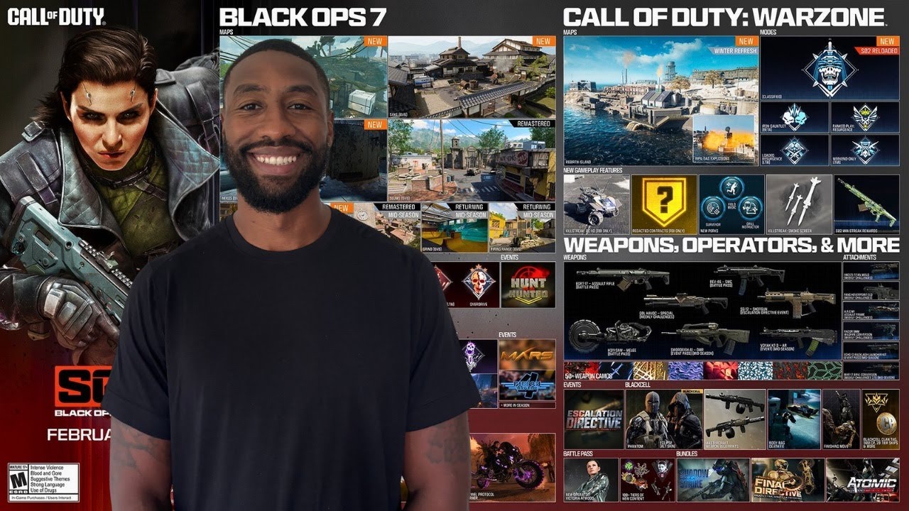 Season 2 of Black Ops 7. All you need to know