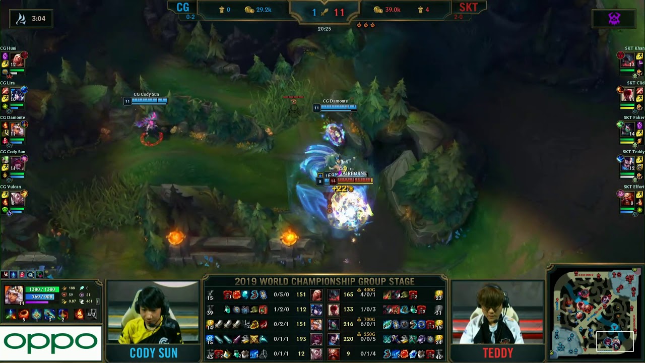 Faker escape 4v1 vs Clutch Gaming - Worlds 2019