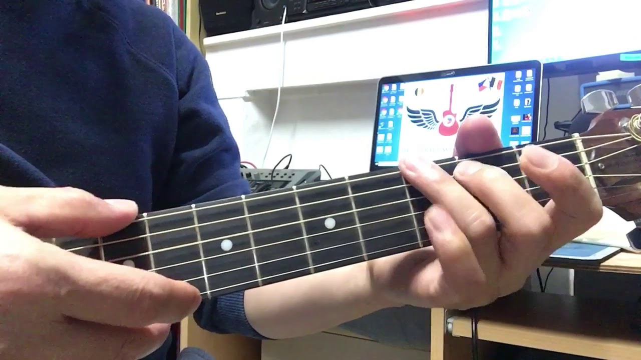 Papuri Sa Diyos guitar tutorial INTRO, Before and After the Solo parts- only for Beginners!