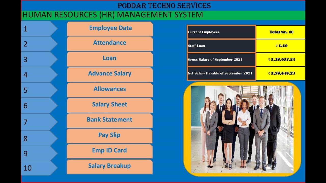 Automatic Payroll Software | HR Help Team | hrhelp.in | 8802583552 | Payroll Processing | Compliance