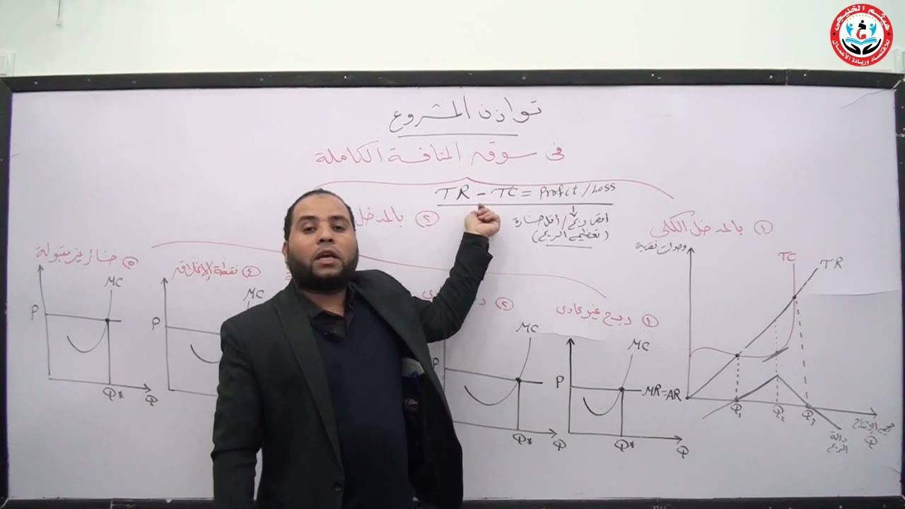 توازن المشروع في سوق المنافسة و الاحتكار_ اقتصاد جزئي ( انتظام و انتساب )