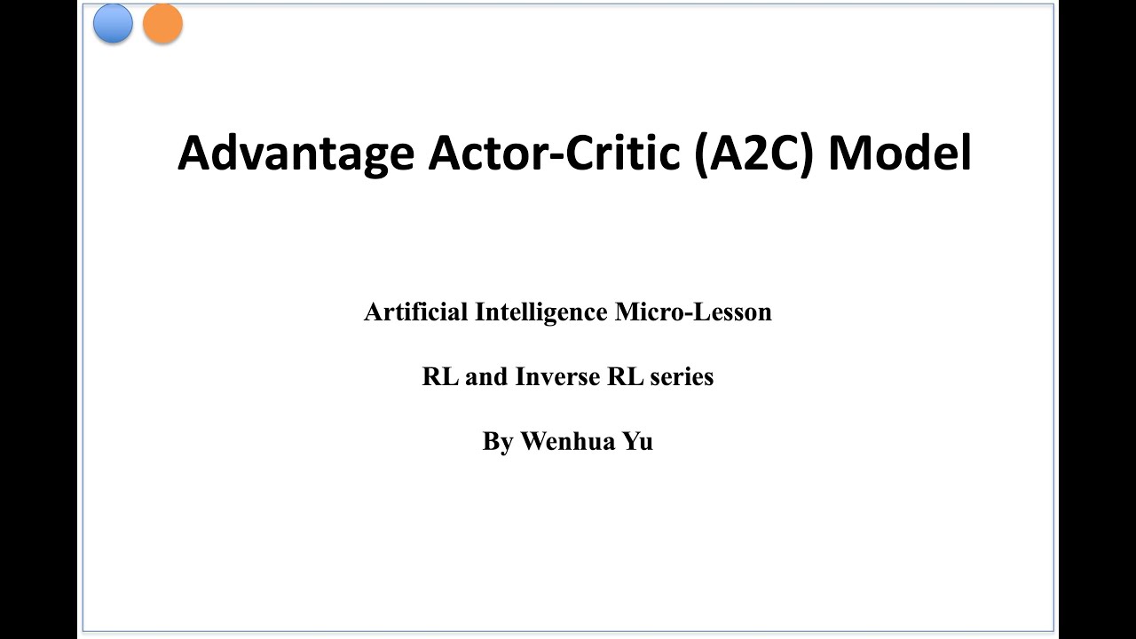 Advantage Actor-Critic (A2C) Model