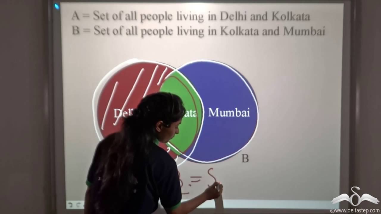 Difference of Sets