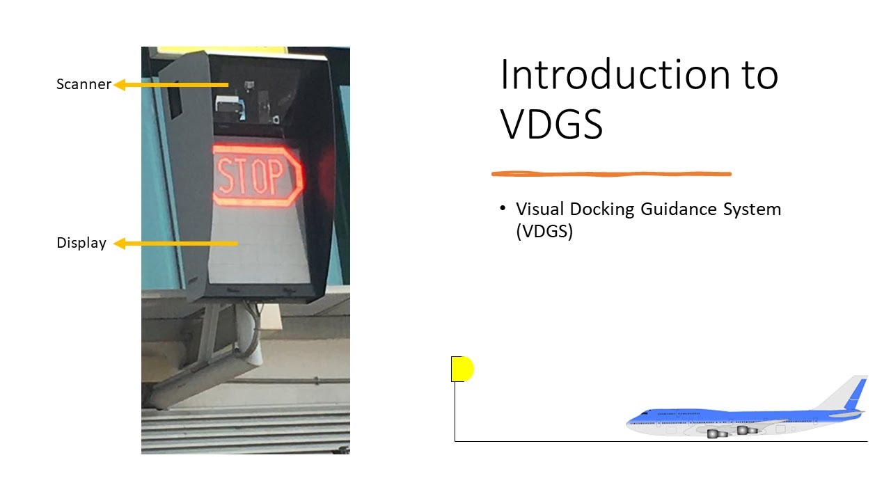 VDGS Introduction – VDGS vs. Aircraft Marshalling – Safety Precautions in VDGS Operation
