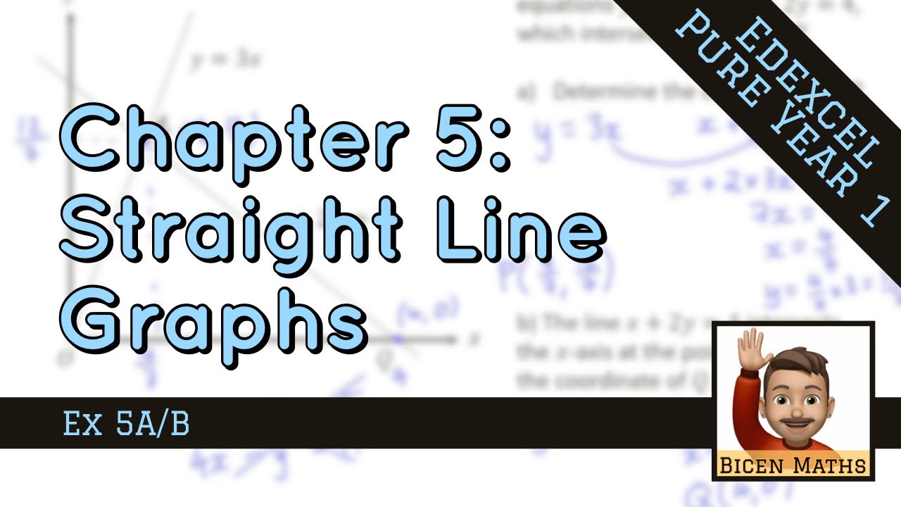 Straight Line Graphs 1 • y=mx+c and Gradient • P1 Ex5A/B • 🤖