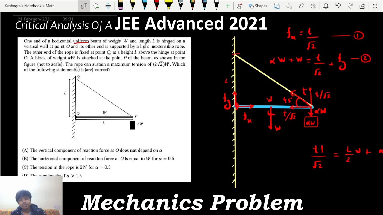 JEE Advanced 2021 Mechanics Problem | Critical Analysis