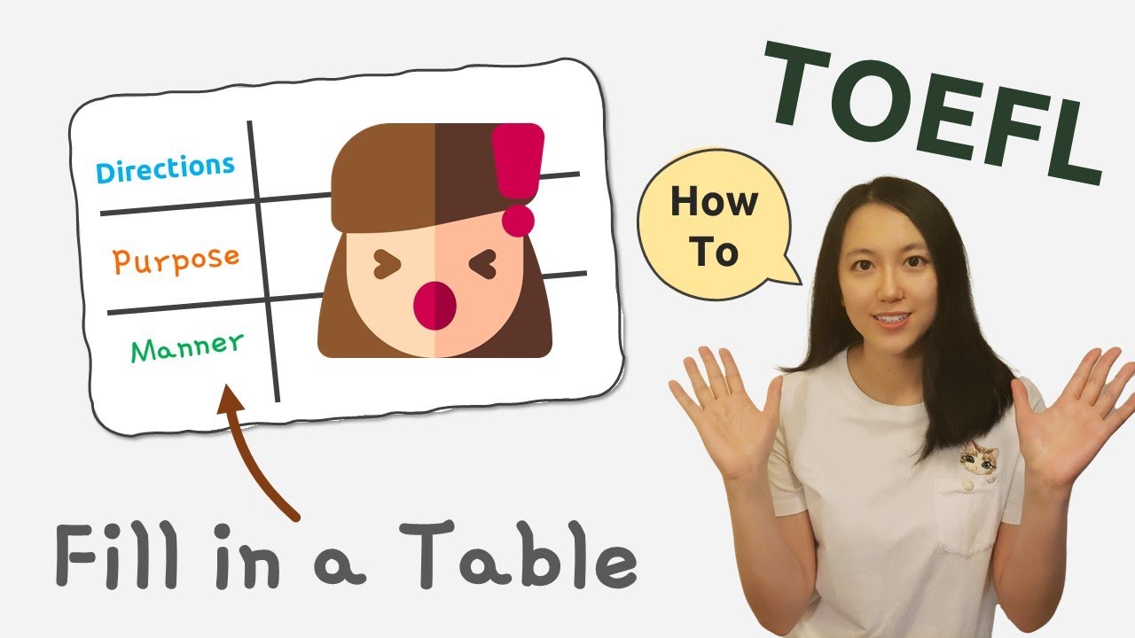 TOEFL Reading: Fill in a Table with a Sample Question