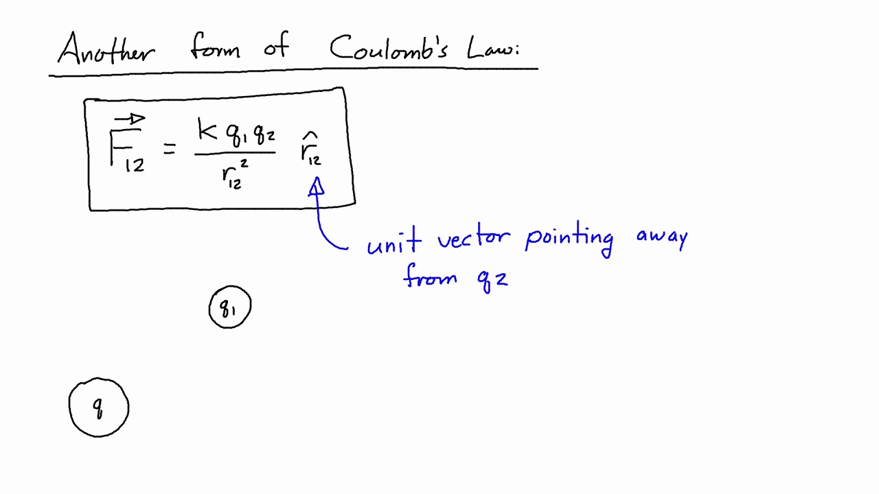 E&M Course 1-5: Coulomb's Law