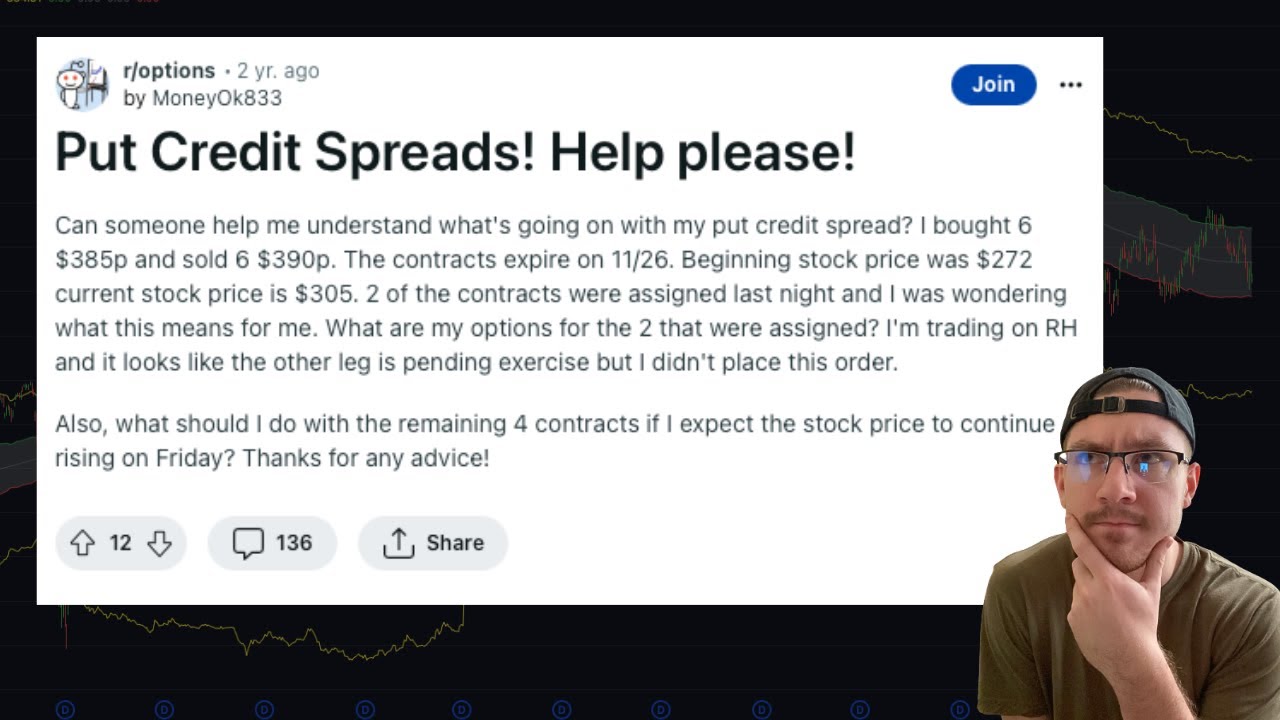 How To Handle And Prevent Assignment Risk When Trading Vertical Credit Spreads