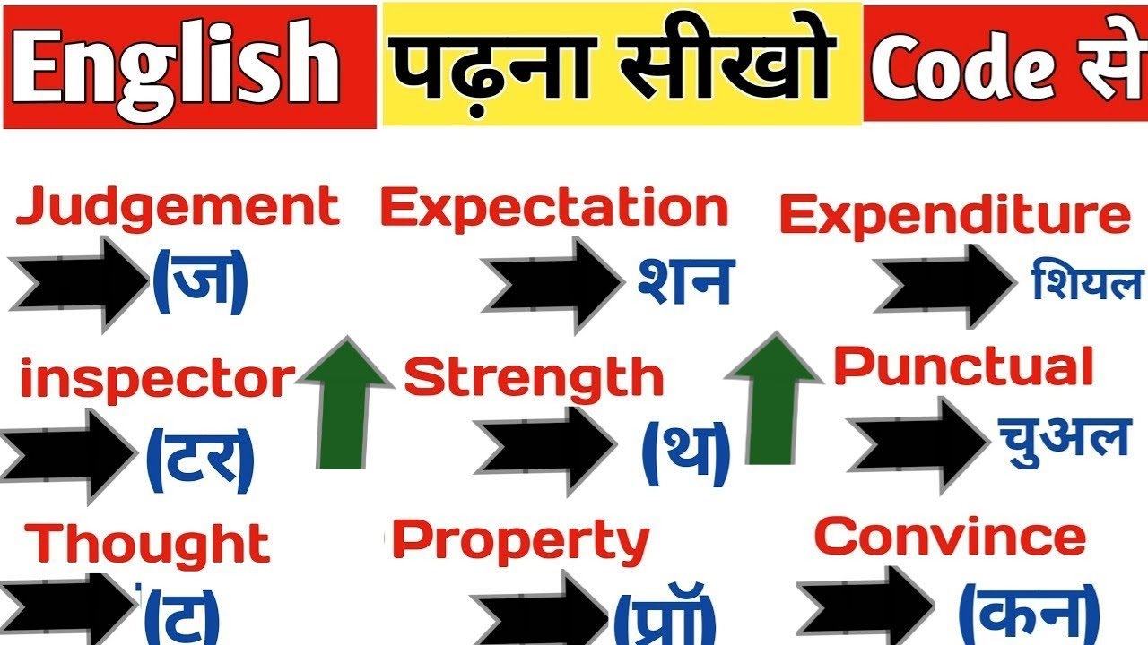 English पढ़ना सीखो कोड से. दुनिया की सबसे आसान ट्रिक.