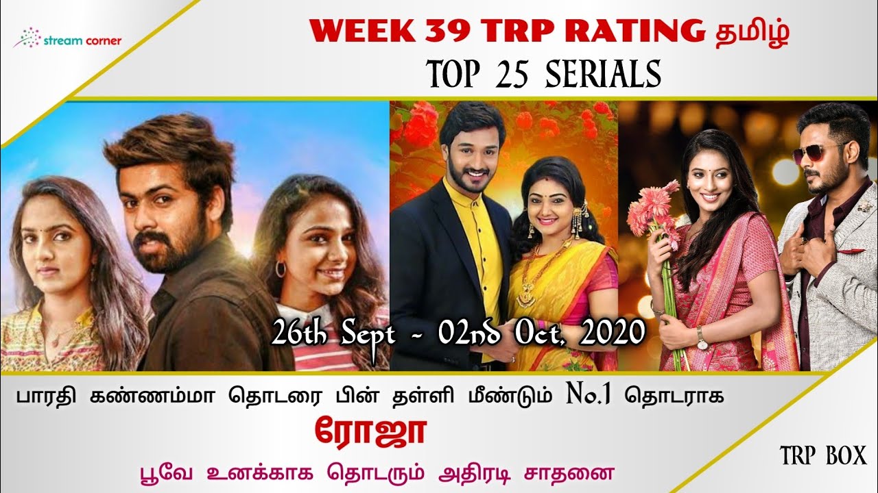 Top 25 Serials தமிழ் | Week 39 TRP Rating - Urban | 2020 | Roja | Sun TV | Stream Corner