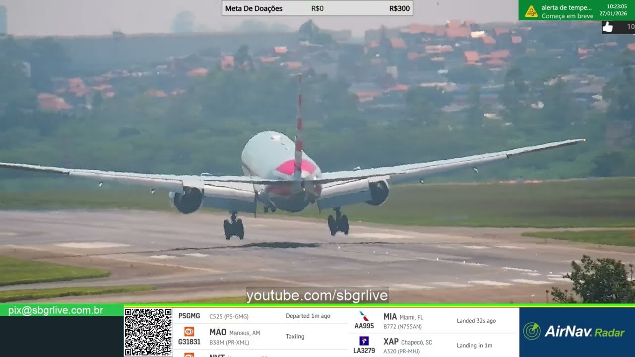 SBGR LIVE 4K - Aeroporto Internacional de Guarulhos AO VIVO - GRU Airport