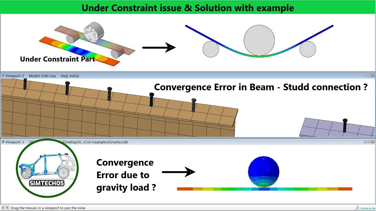 Convergence errors in Abaqus, Under Constraint Example (Interactions in Abaqus Part - 06)