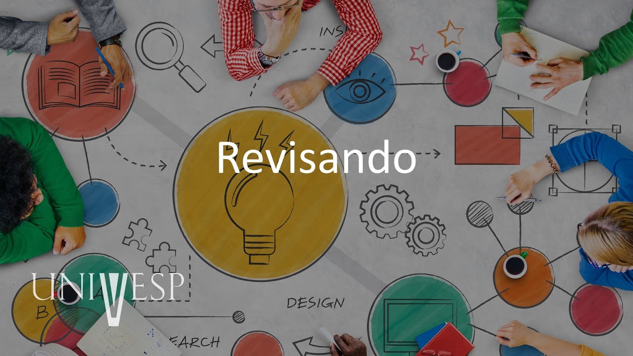 Metodologia para a Educação Básica: Resolução de Problemas - Revisando