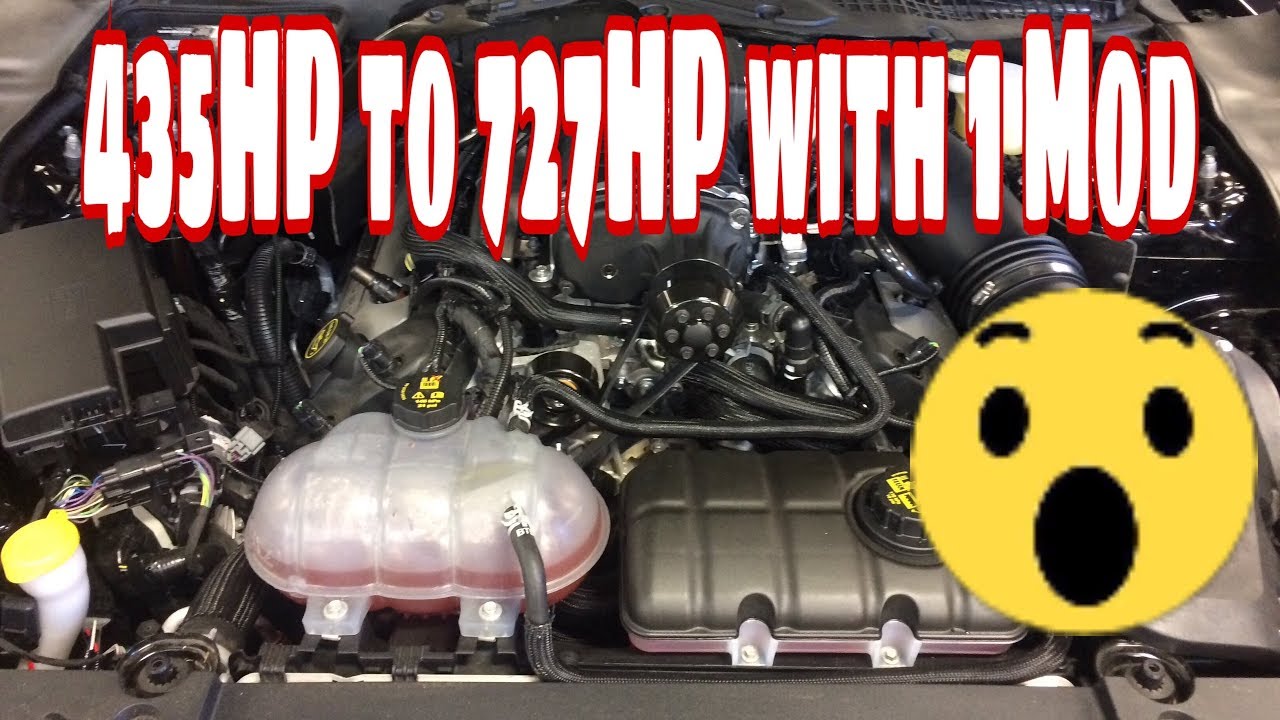 Installation of the Roush Phase 2 kit on my 17 gt