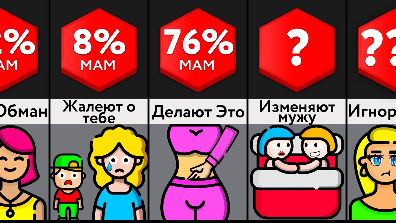 Что Скрывают Мамы?