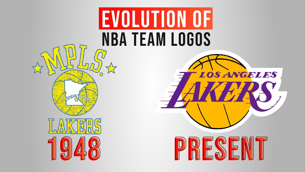 EVOLUTION AND HISTORY of NBA Team Logos
