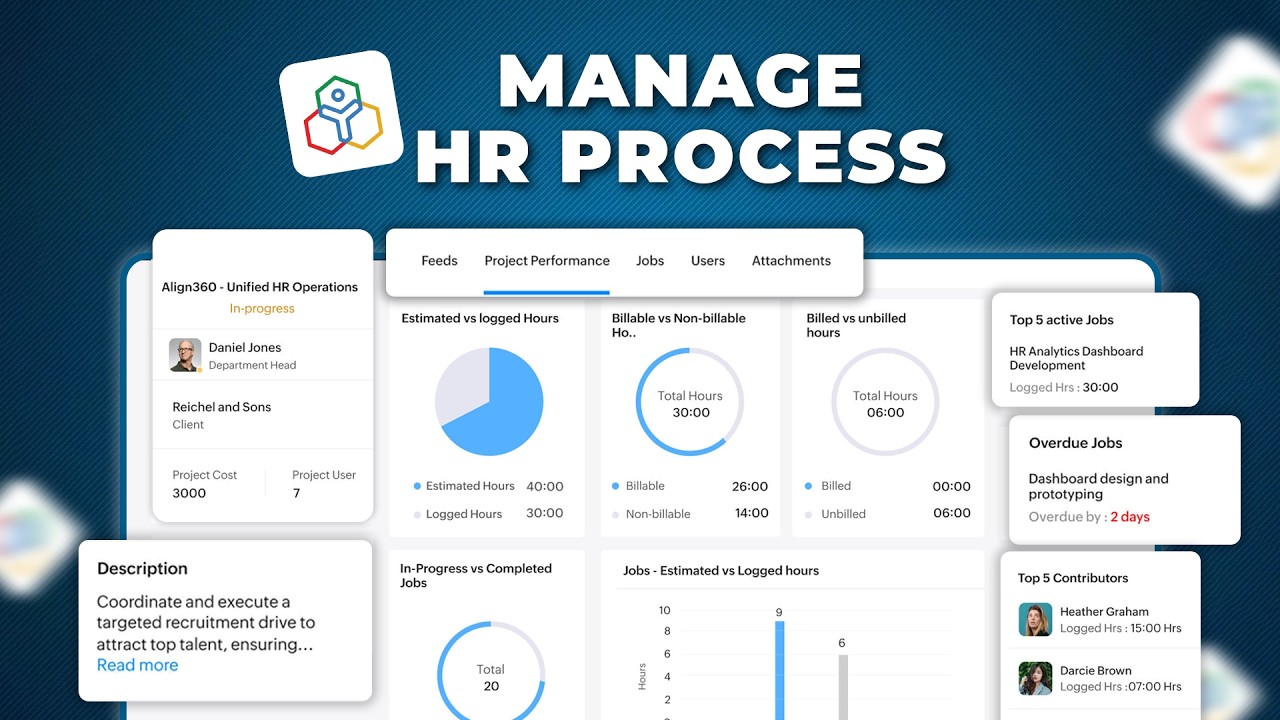 How to Manage HR Processes in Zoho People | Complete Tutorial