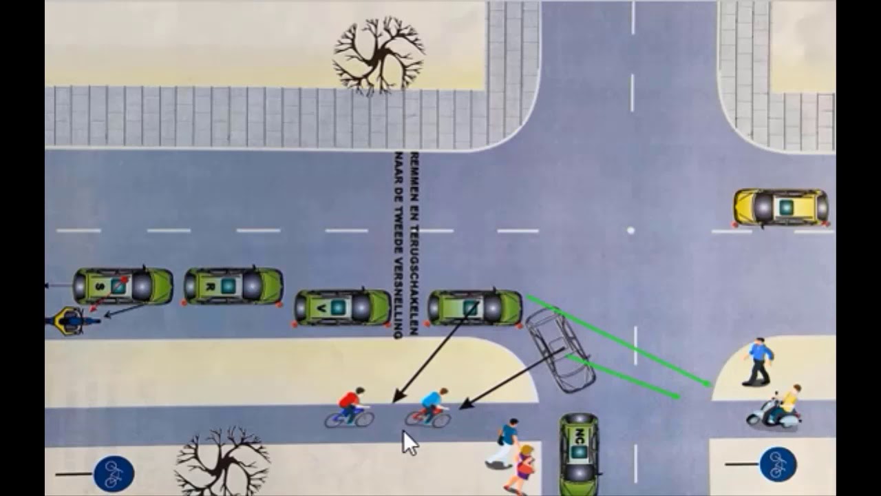 الدرس 79 عندما تذهب إلى اليمين كيف يجب أن تنظر وماذا ِيجب أن تفعل وكم يجب أن تكون سرعتك