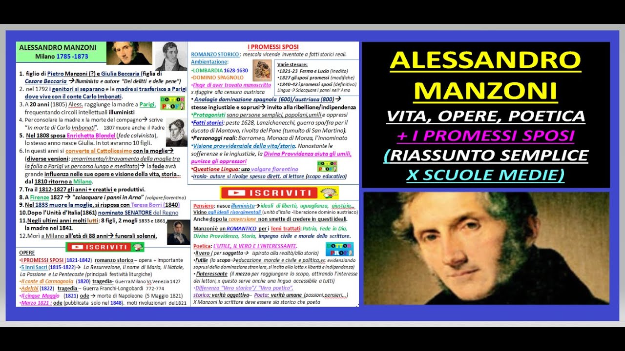 ALESSANDRO MANZONI vita, opere, pensiero, poetica, + i Promessi sposi (riassunto semplice x Medie)